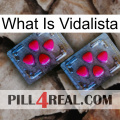 What Is Vidalista 14